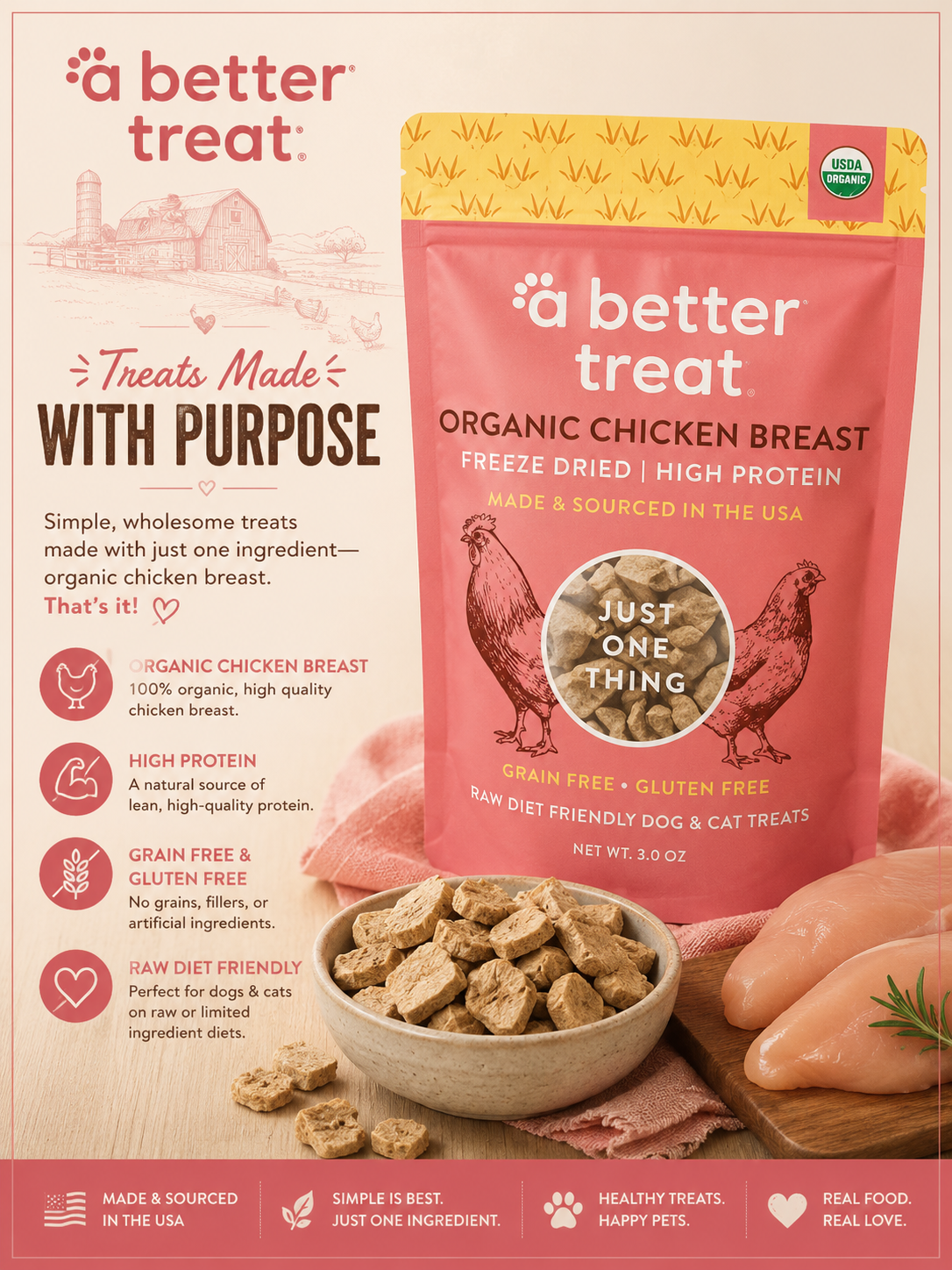 Organic Chicken Breast — pet treats at Cavalier Donuts & Coffee